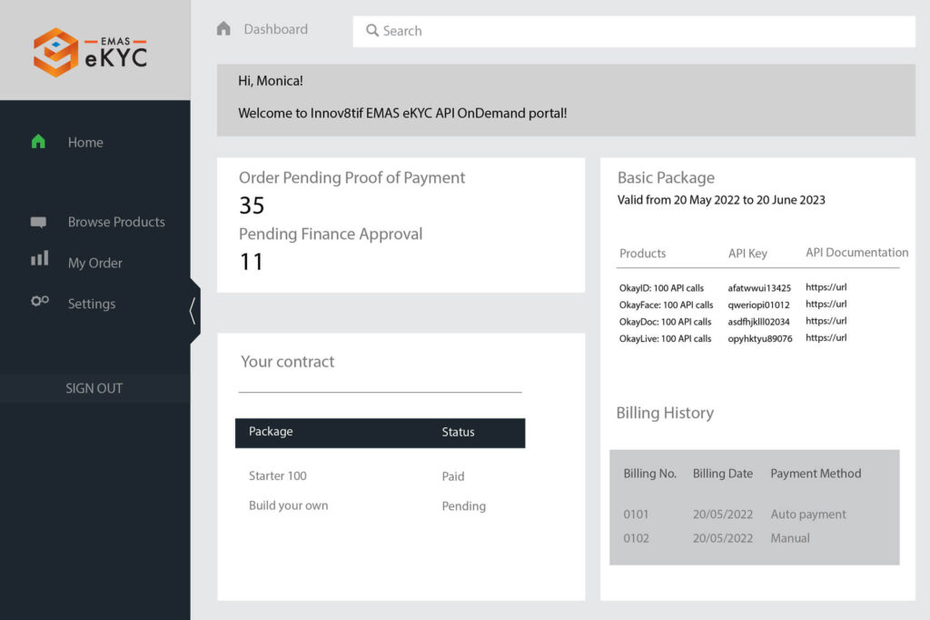 190522 refine dashboard 1920x1278 crop